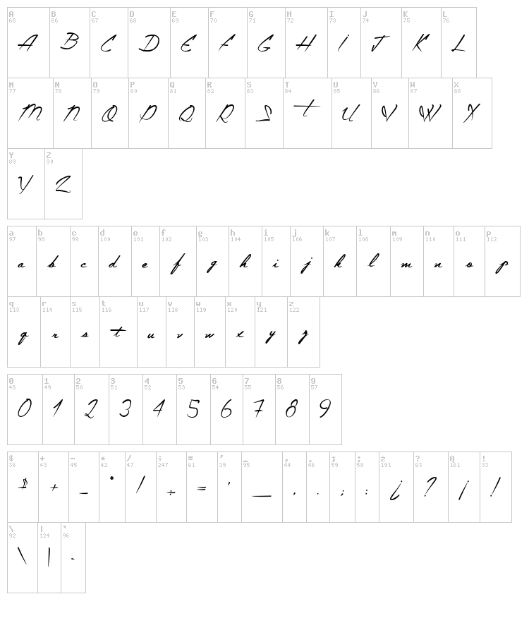 The Constellation of Heracles font map